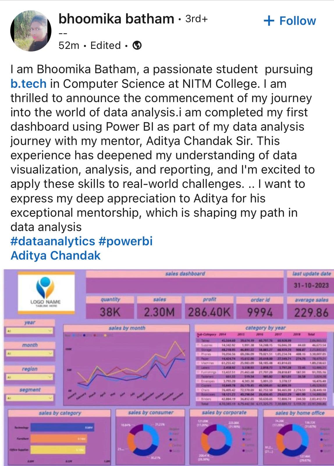 Power BI Dashboard created by learner (Data Analysis Journey)