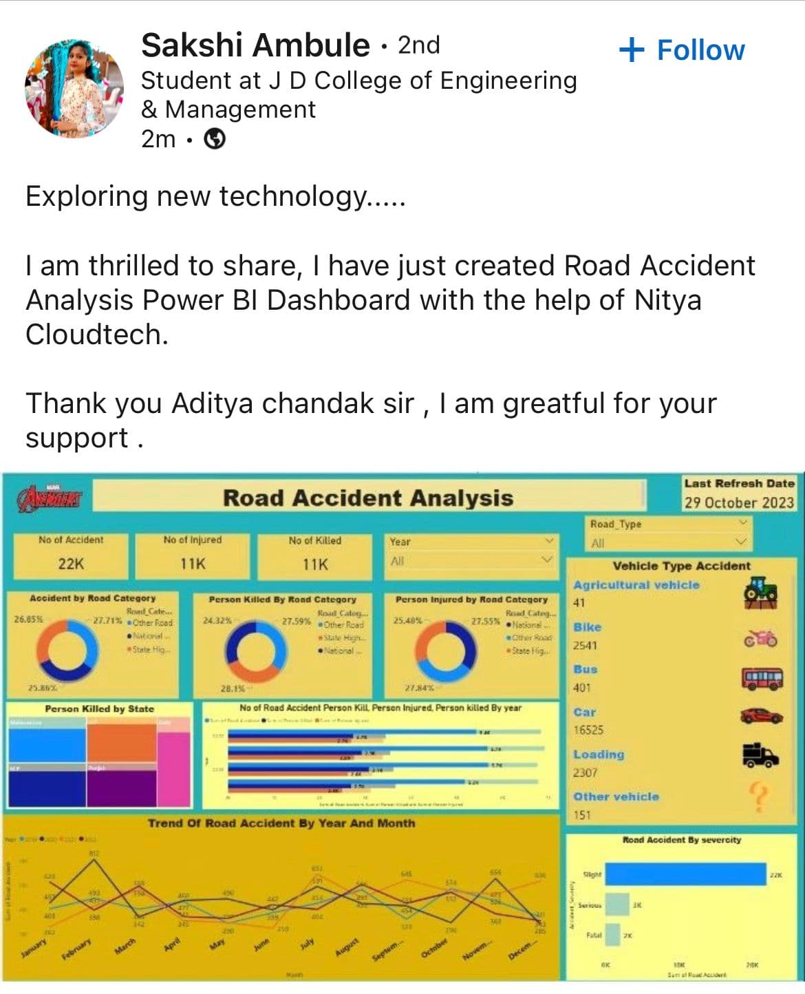 Road Accident Analysis Dashboard created by learner